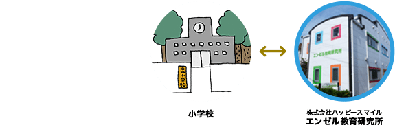 小学生