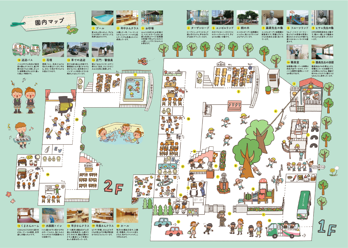エンゼルガーデン幼稚園、まるはだかMAP