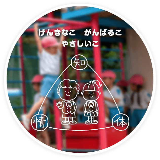 教育理念について